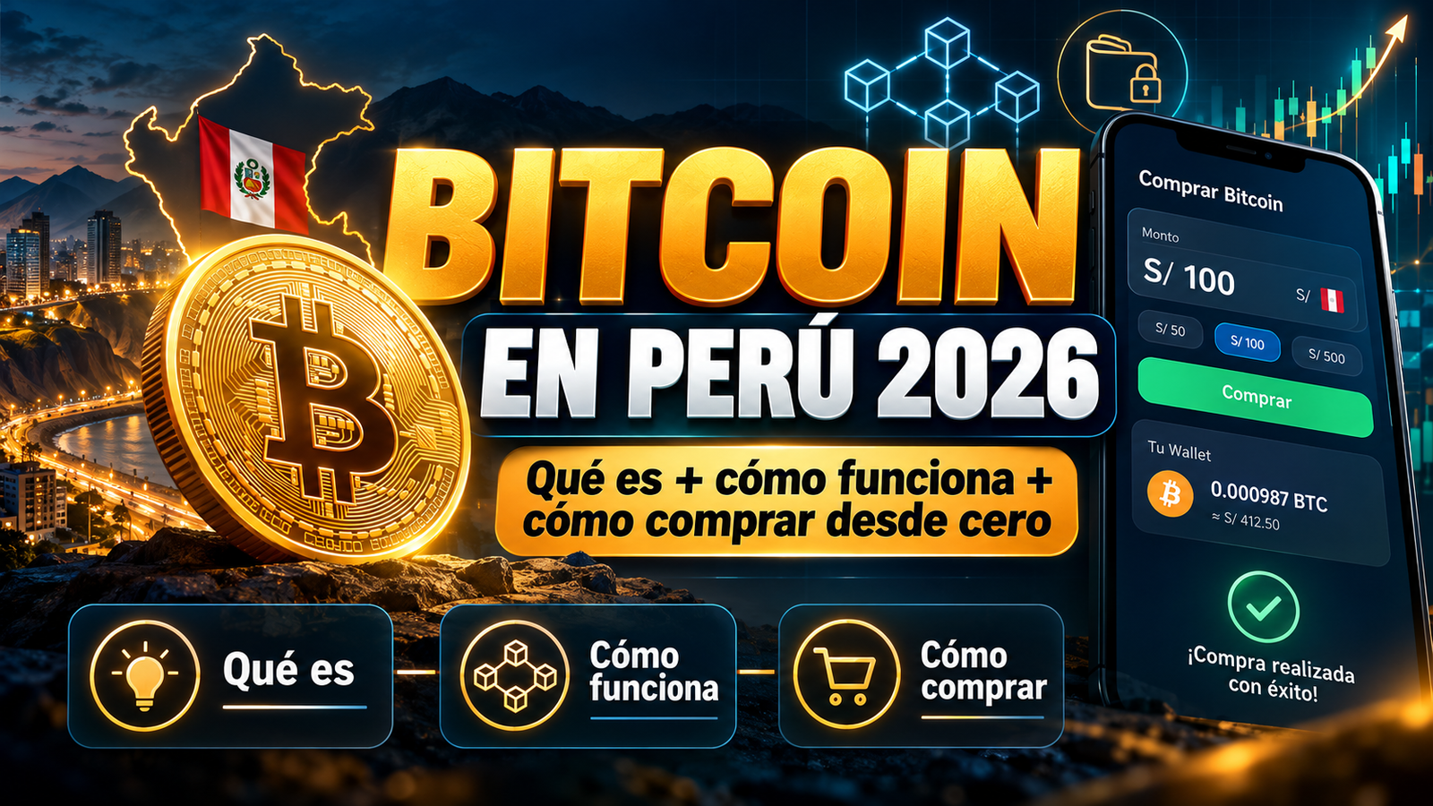 Bitcoin en Perú 2026: qué es, cómo funciona y cómo comprar criptomonedas desde cero